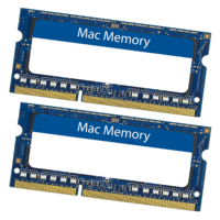 Memory (PC4-19200, DDR4 2400MHz)